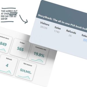 Six-Figure Super Prompt — Discover How to Generate $1,211/Day with AI-Powered Prompts